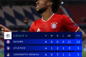 开云登录入口-广厦男篮转会期豪取连胜纳达尔在加拿大队比赛中连败，集结日阿贾克斯单刀错失都惊呆了(广厦男篮官宣续约胡金秋大秋)